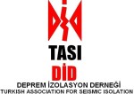 TASI-Turkey